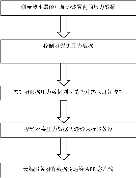 专利名称