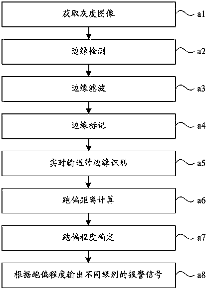 专利名称