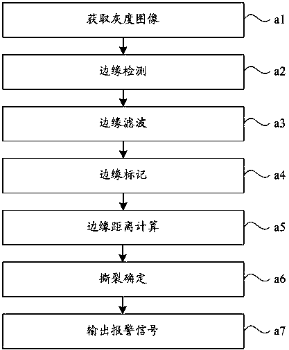 专利名称