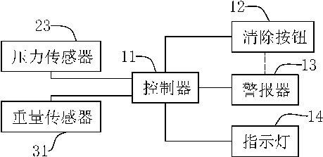 专利名称