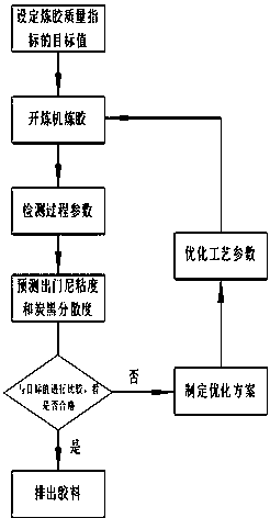 专利名称