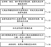 专利名称