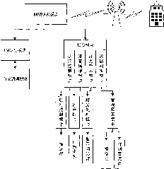 专利名称