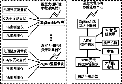专利名称
