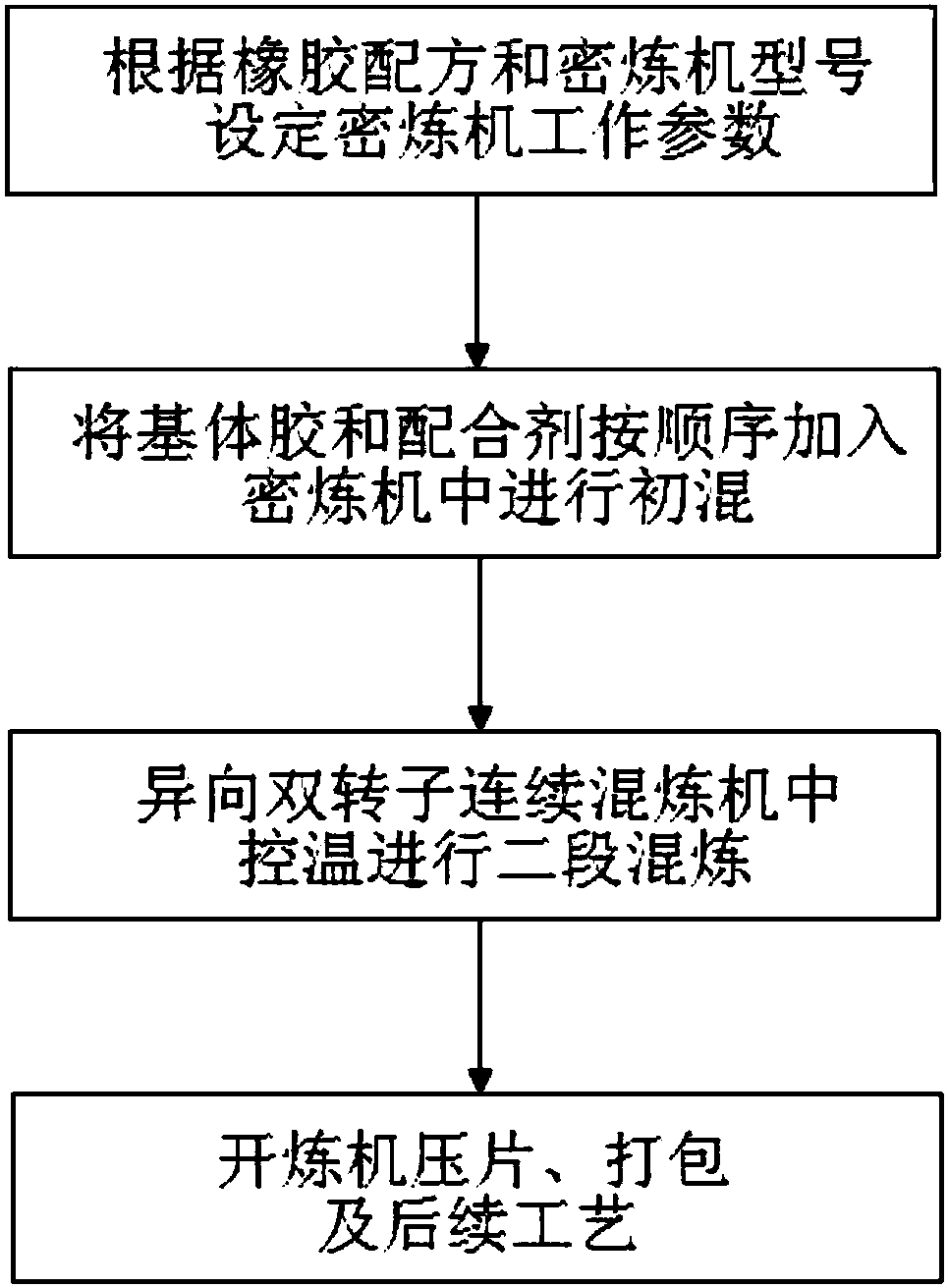 专利名称