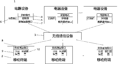 专利名称