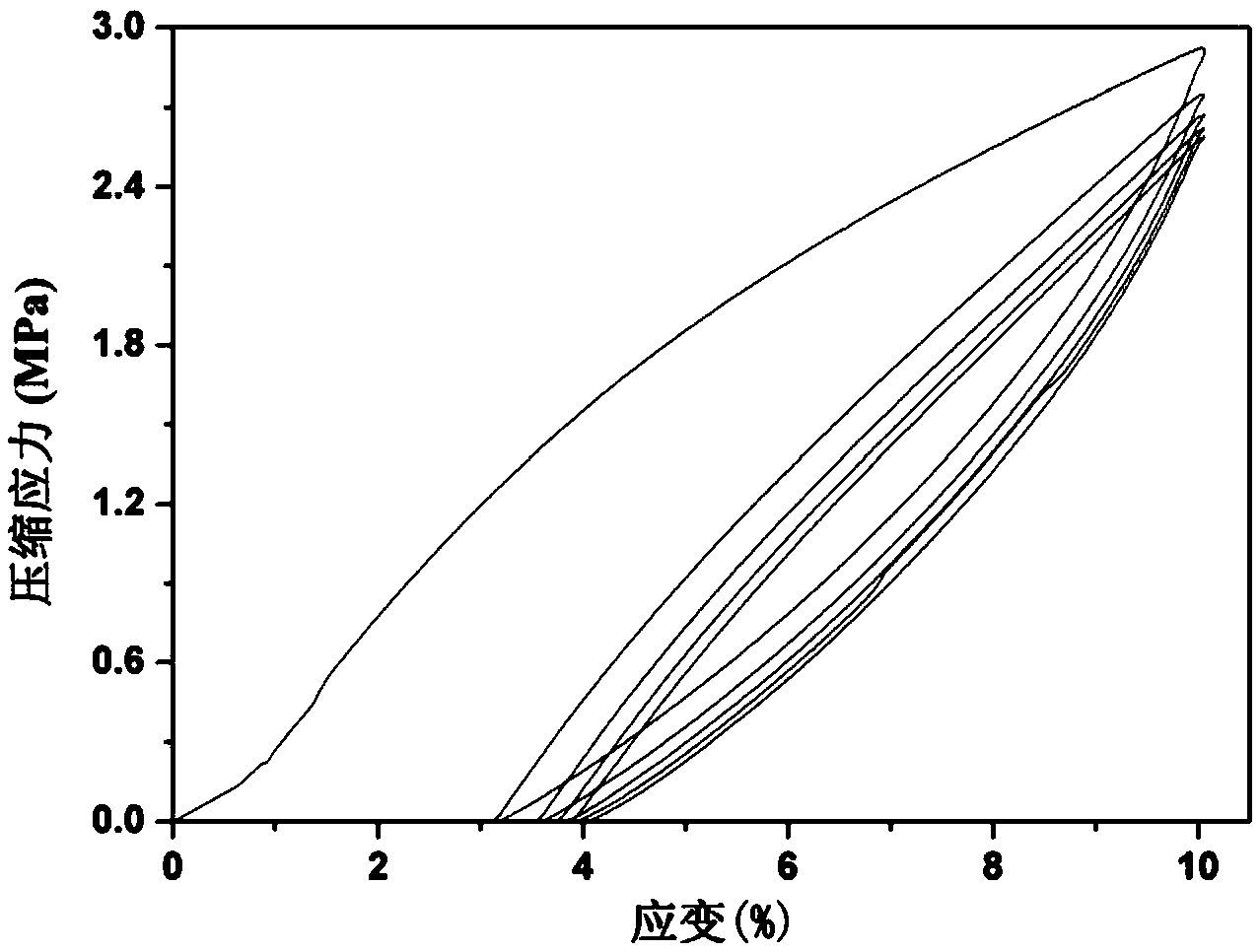 专利名称