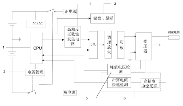 专利名称