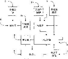 专利名称