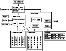 专利名称