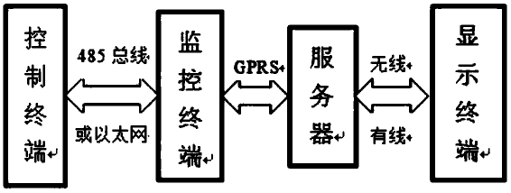 专利名称