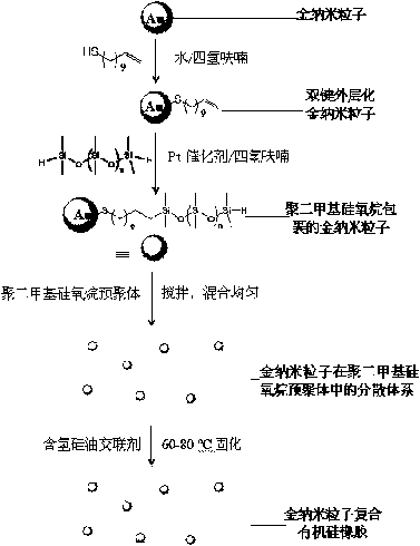 专利名称