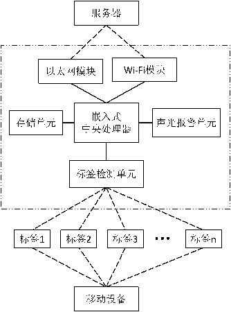 专利名称