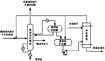 专利名称