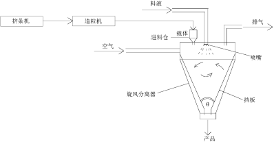 专利名称