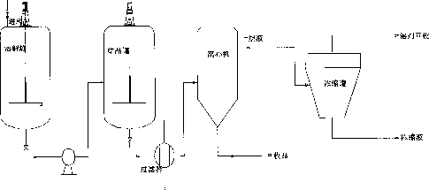 专利名称
