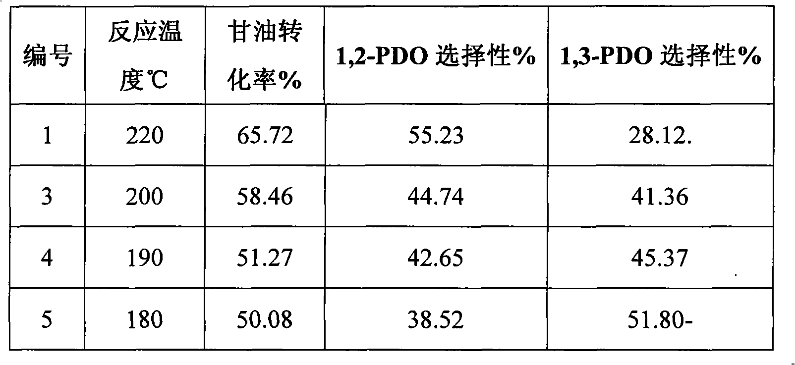 专利名称