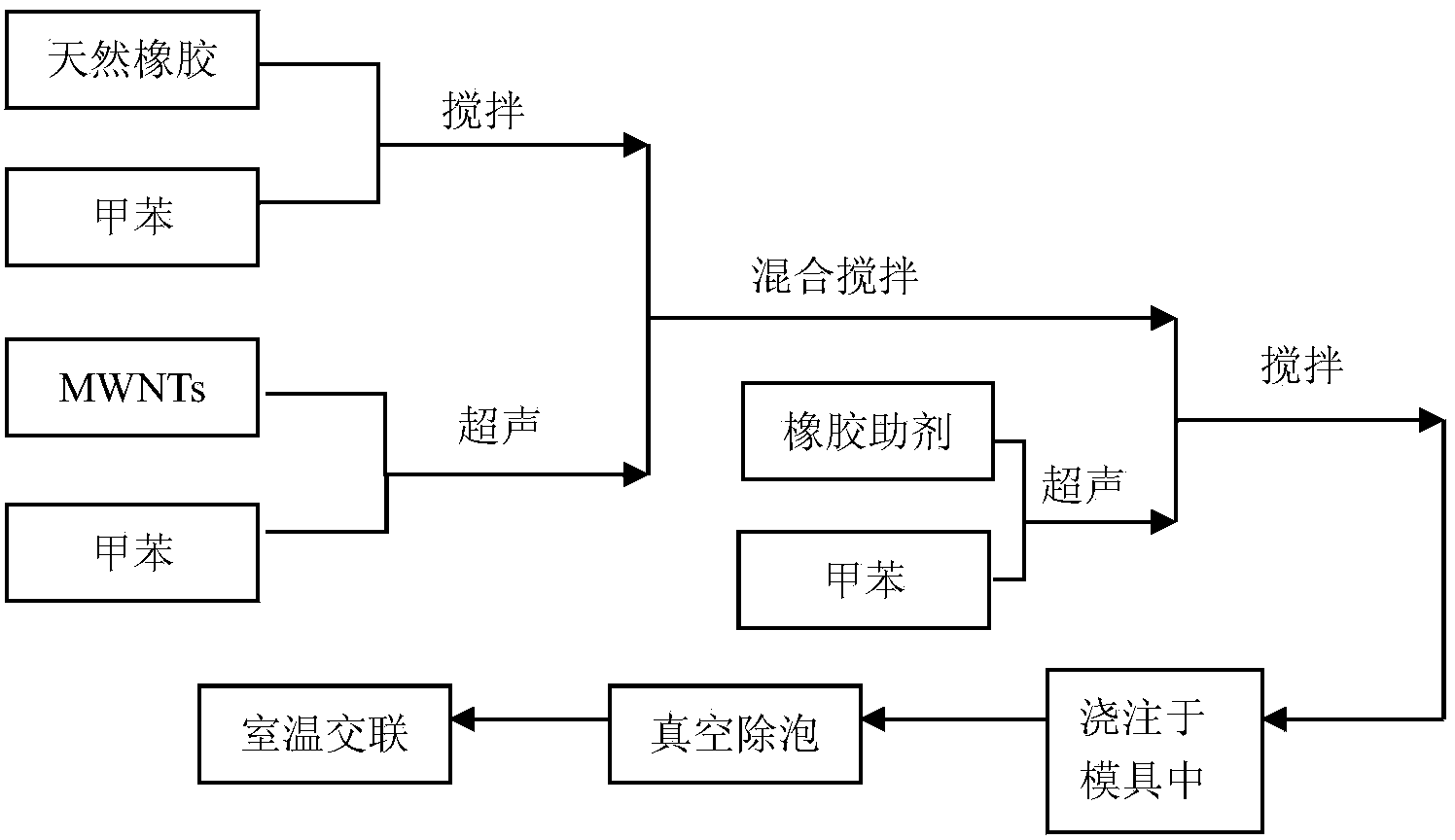 专利名称