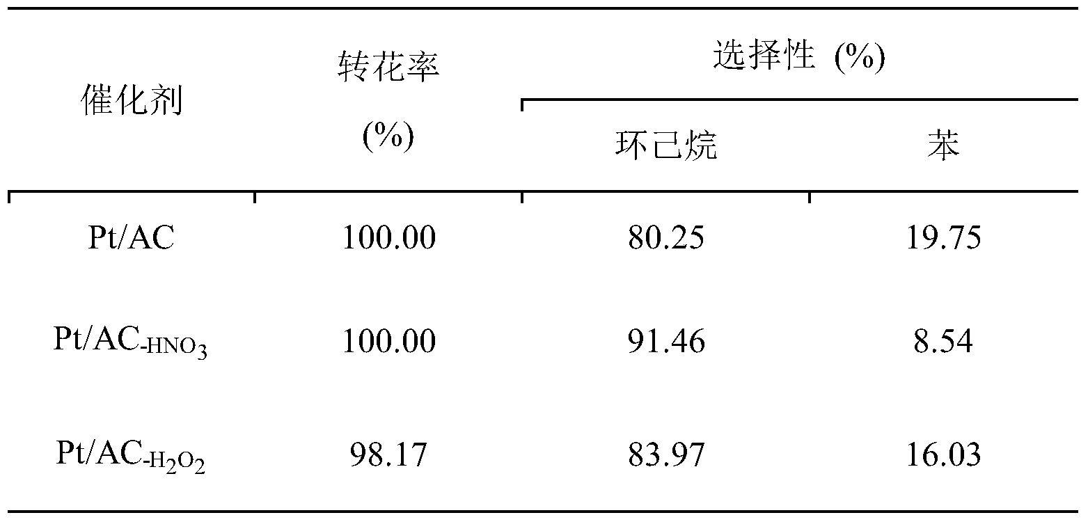 专利名称