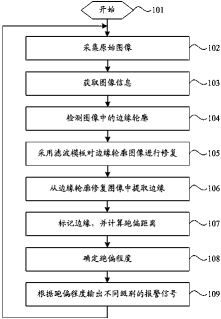 专利名称
