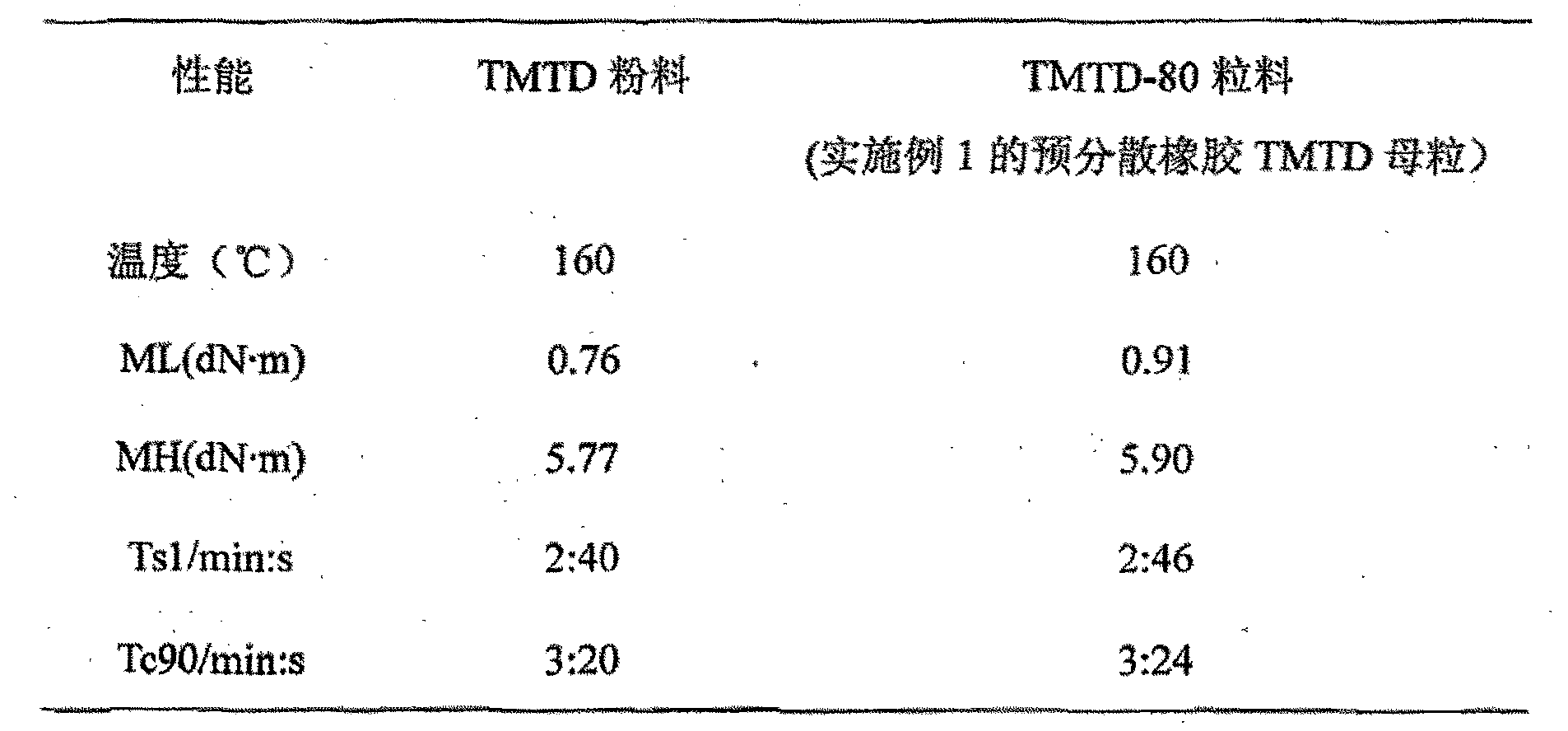 专利名称