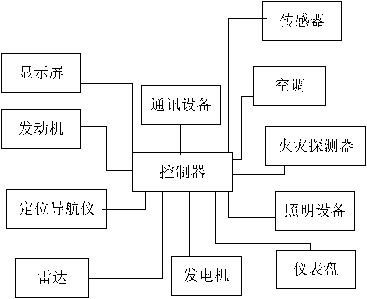 专利名称