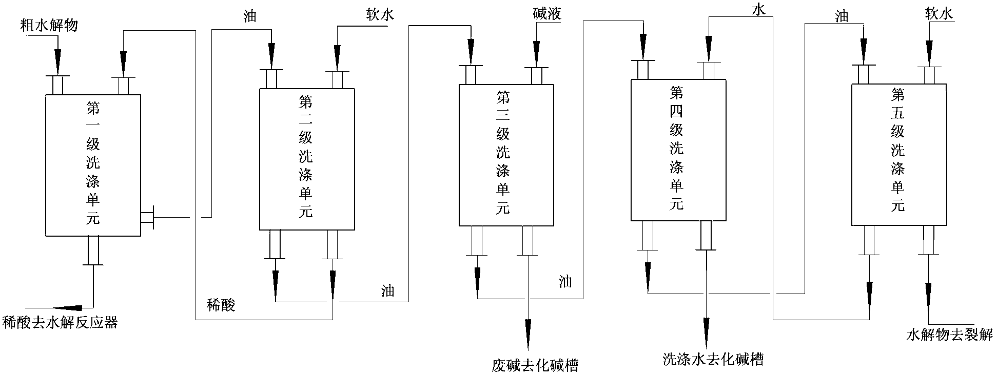 专利名称
