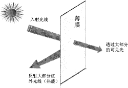 专利名称