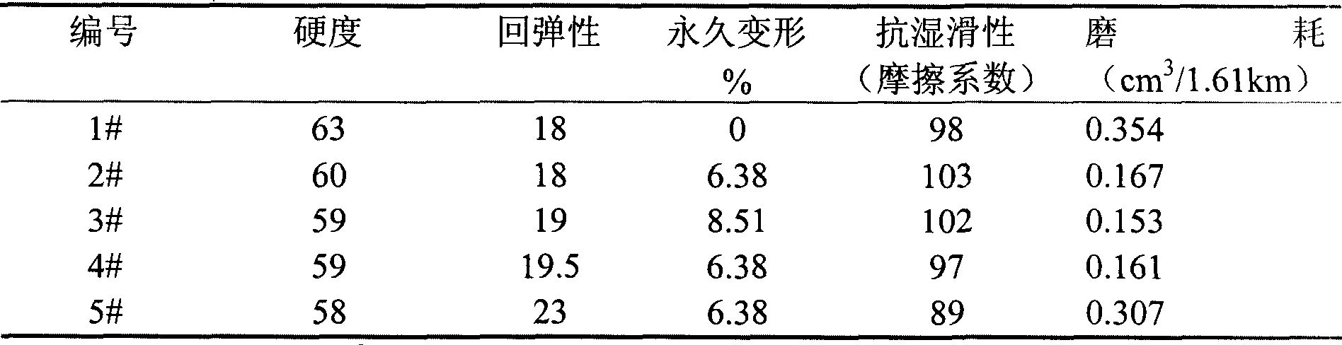 专利名称