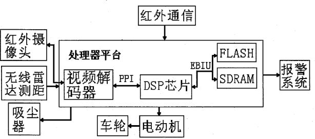 专利名称
