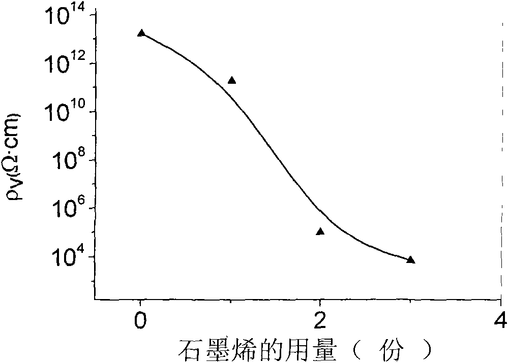 专利名称