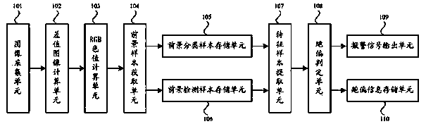 专利名称