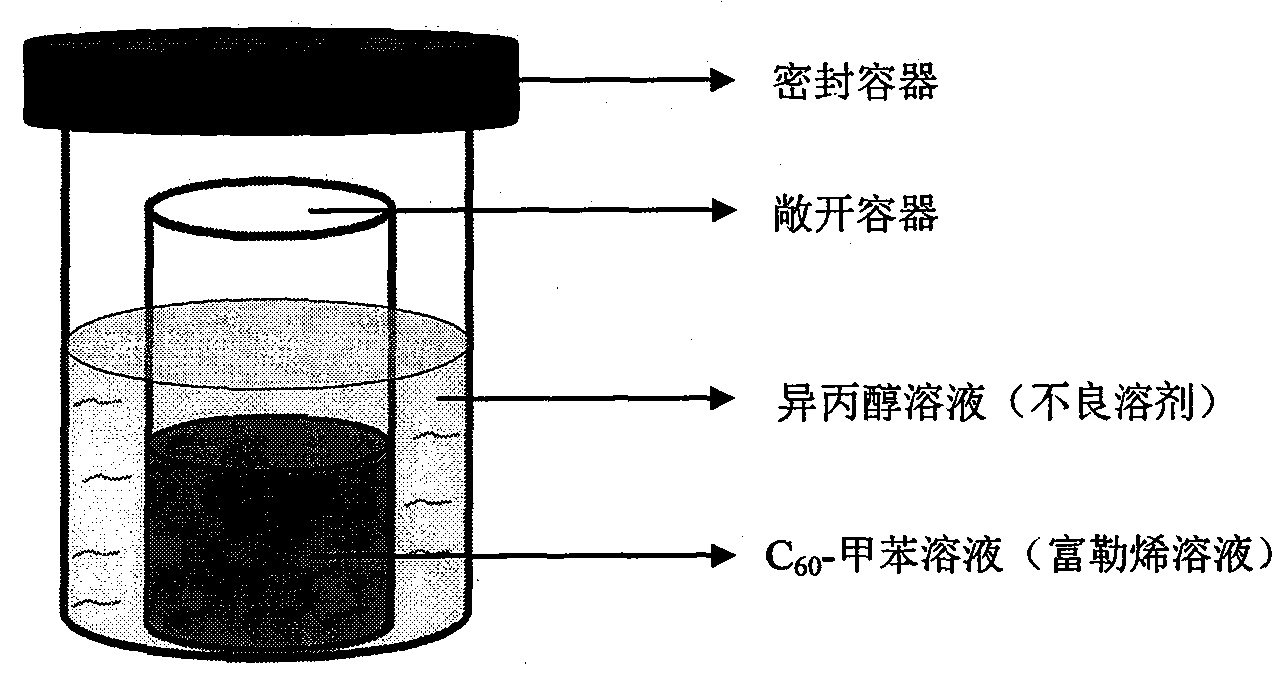 专利名称