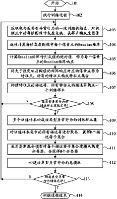 专利名称
