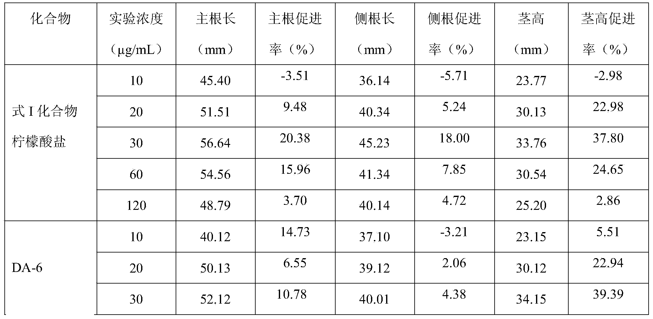专利名称