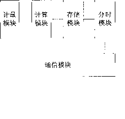 专利名称