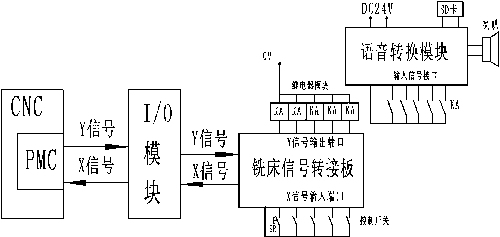 专利名称