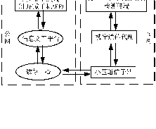 专利名称