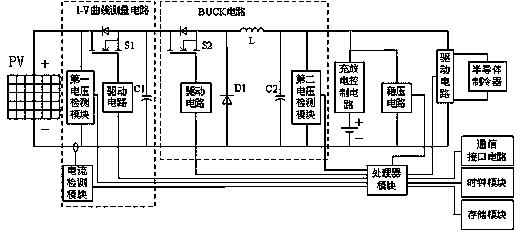 专利名称