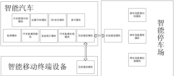 专利名称