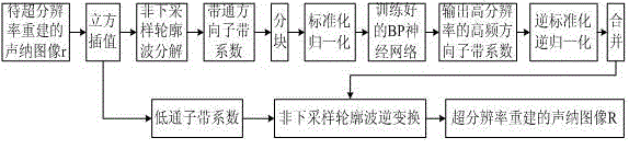 专利名称