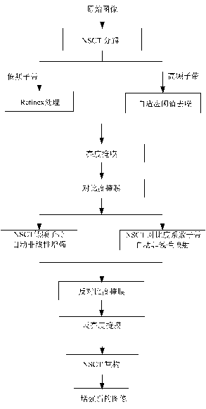 专利名称