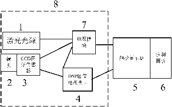 专利名称