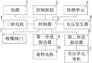 专利名称