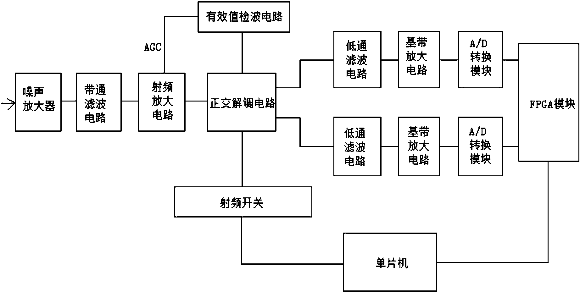 专利名称