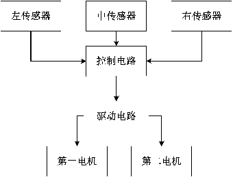 专利名称